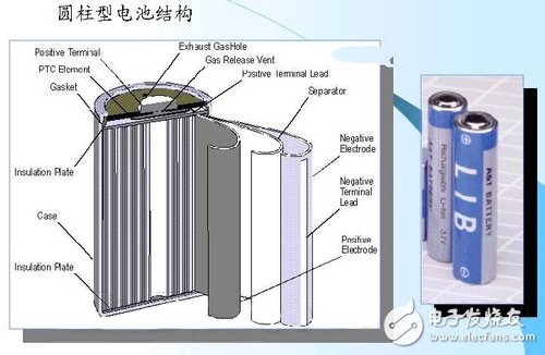 移動(dòng)電源選什么好 三大電芯類(lèi)型解析