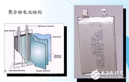 移動(dòng)電源選什么好 三大電芯類(lèi)型解析