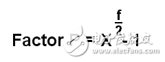 量子計算百年風(fēng)云史 “量子比特”何時統(tǒng)治世界？