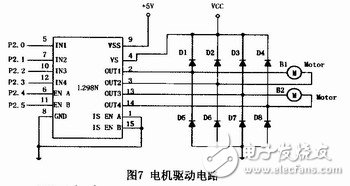 電機驅動電路