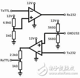 串口、COM口、TTL、RS-232的區(qū)別詳解