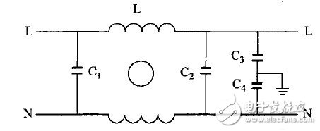 開關電源EMI控制技術是如何實現的？