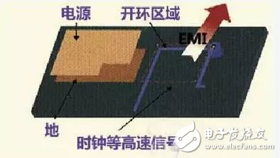 在PCB設計中，這九大規則堪稱經典！