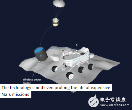 英科學家發明新技術 可通過無線給飛行中的無人機充電
