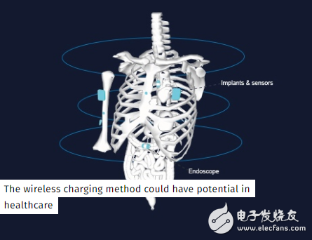 英科學家發明新技術 可通過無線給飛行中的無人機充電