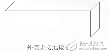 不同外殼材質的防靜電設計技巧