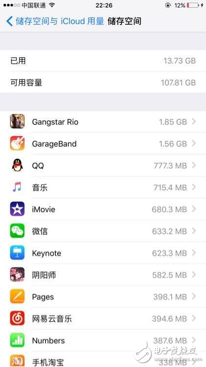 iPhone7 Plus 32g到底夠不夠用？讓iPhone用戶告訴你現(xiàn)實(shí)真相