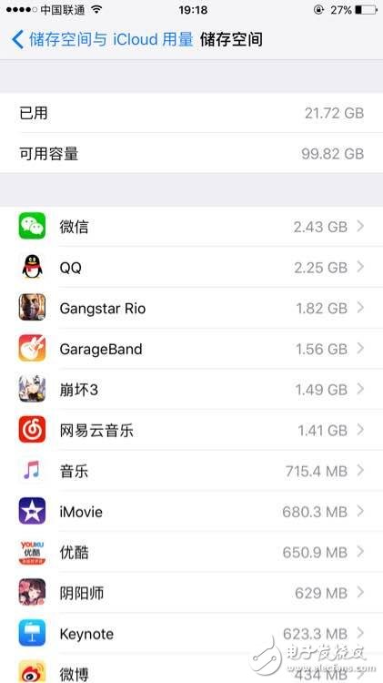iPhone7 Plus 32g到底夠不夠用？讓iPhone用戶告訴你現(xiàn)實(shí)真相