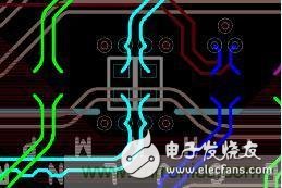 完成閉環設計，基于仿真軟件的AC耦合電容阻抗優化