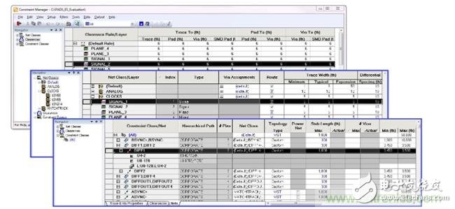 低成本高利潤(rùn)，確保PCB設(shè)計(jì)成功的四個(gè)步驟