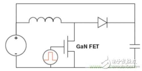 實現更高電壓處理：確保GaN產品可靠性的綜合方法