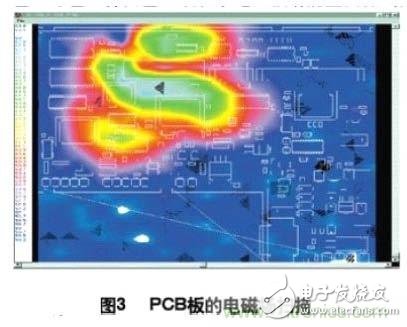 數(shù)字電路PCB設(shè)計(jì)中的EMI控制技術(shù)