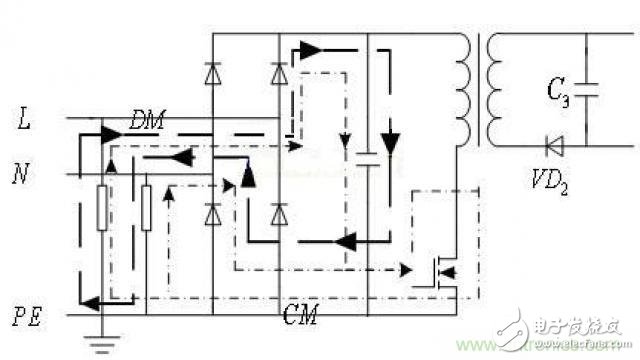 LinkSwitch導(dǎo)致電磁兼容性問題，工程師何以解憂？