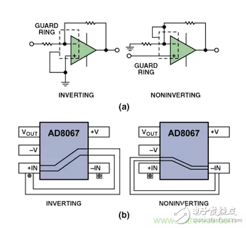 “歪果仁”經驗之談：高頻PCB布線實踐指南