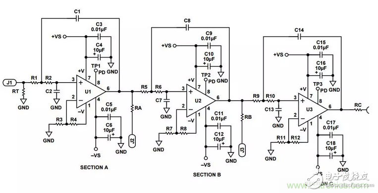 “歪果仁”經驗之談：高頻PCB布線實踐指南