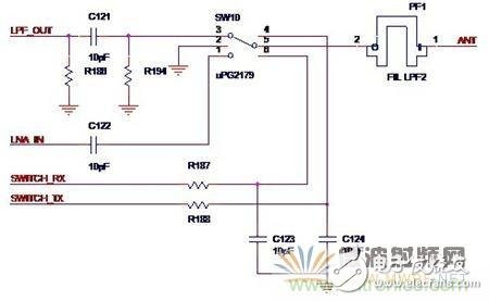 Atheros對Ralink，看WiFi產品的射頻電路設計