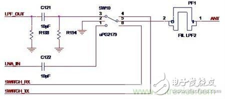 Atheros對Ralink，看WiFi產品的射頻電路設計