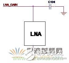 Atheros對Ralink，看WiFi產品的射頻電路設計