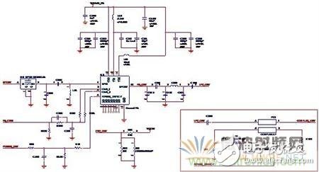 Atheros對Ralink，看WiFi產品的射頻電路設計