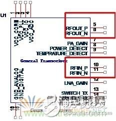 Atheros對Ralink，看WiFi產品的射頻電路設計