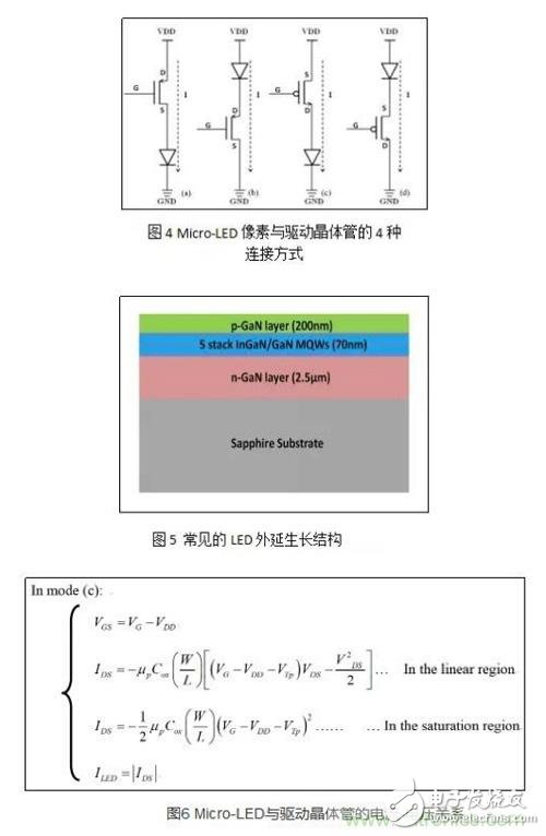 三種Micro-LED驅動方式對比，哪種更具優勢？