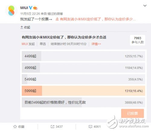 小米MIX賣得太便宜了？官方回復(fù)價格早已確定
