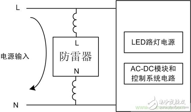 防雷器能否發揮作用？如何接線至關重要