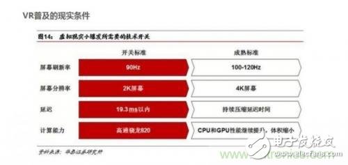 終極pk，不用跑分就知道大朋VR和暴風(fēng)魔鏡誰更好