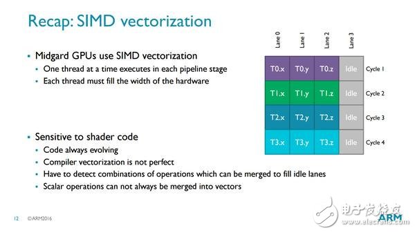 華為Mate9安兔兔跑分：Mali-G71性能已全面超越Adreno530？