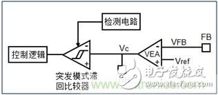 DCDC變換器輕載時三種工作模式是什么？
