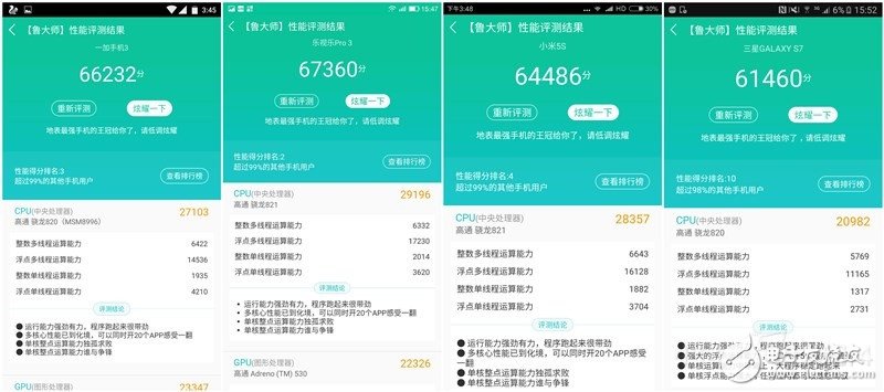樂Pro3、小米5S、三星S7、一加3四款旗艦級(jí)手機(jī)：性能大比拼