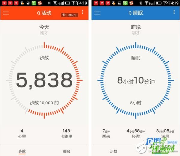 專注款式打造的Fossil智能手表：彰顯個性風(fēng)格 時尚又復(fù)古