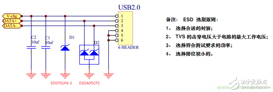 手機(jī)EOS保護(hù)方案如何通過350V的測試？