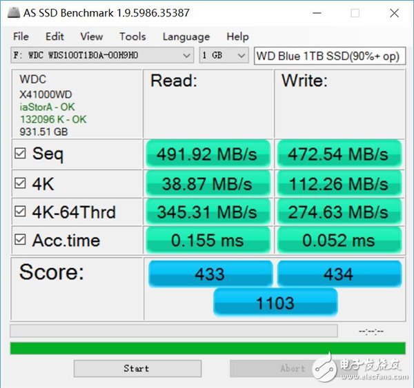 千呼萬喚始出來：西數WD Blue 1TB SSD兼顧容量與速度