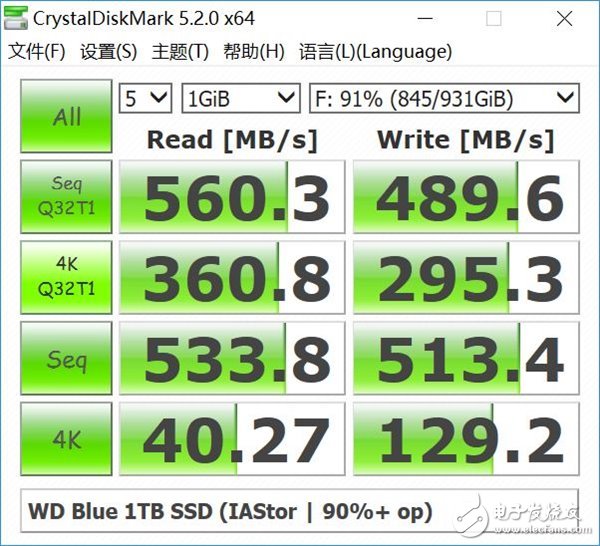 千呼萬喚始出來：西數WD Blue 1TB SSD兼顧容量與速度
