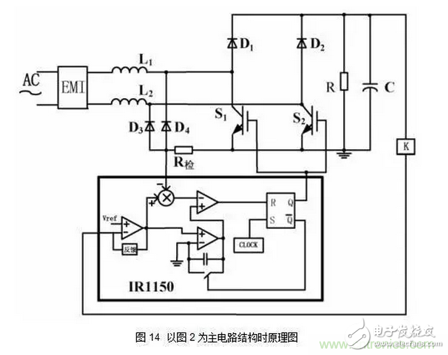 針對無橋Boost PFC電路的驗(yàn)證及EMI實(shí)例分析