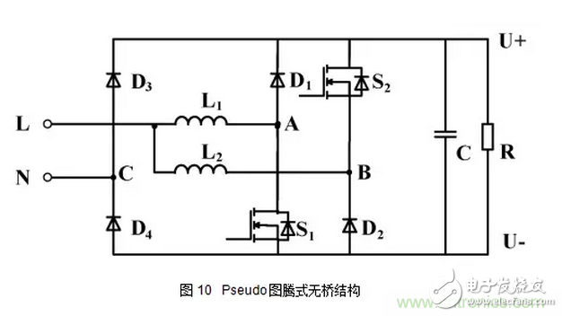 針對無橋Boost PFC電路的驗(yàn)證及EMI實(shí)例分析