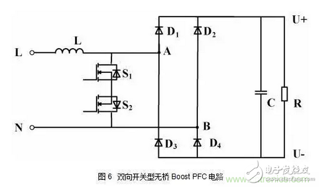 針對無橋Boost PFC電路的驗(yàn)證及EMI實(shí)例分析