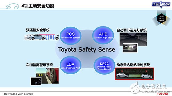 豐田:在汽車安全和節能減排這兩條道路上看中的是技術的可靠和普及
