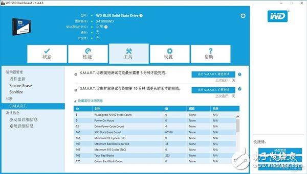 速度與容量兼容：西數WD Blue 1TB SSD評測
