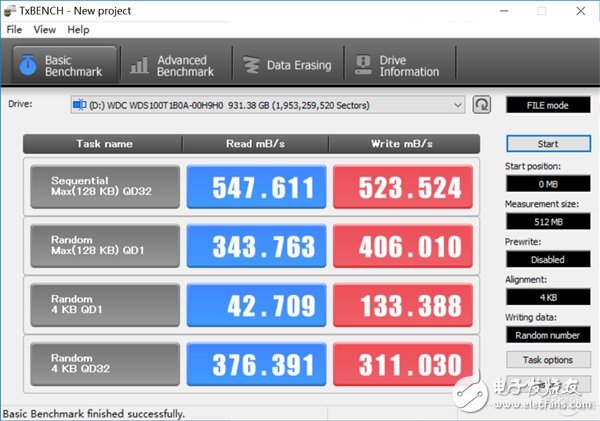 速度與容量兼容：西數WD Blue 1TB SSD評測
