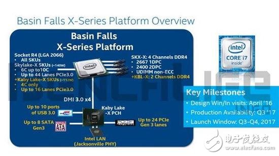 桌面版Kaby Lake-S處理器明年8月份發布 包括最新一代酷睿i7