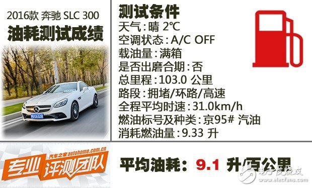 帶你看世界跑出你的美，測試2016款奔馳 SLC 300