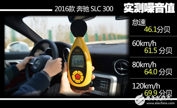 帶你看世界跑出你的美，測試2016款奔馳 SLC 300
