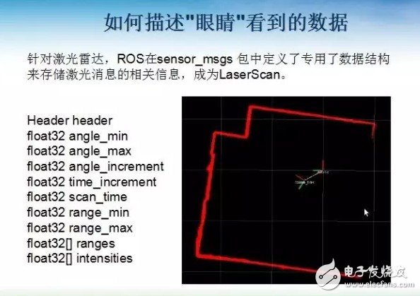 如何利用ROS來設計移動機器人