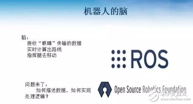 如何利用ROS來設計移動機器人