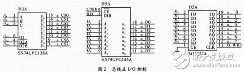 基于C51的嵌入式實時控制模塊的設(shè)計與實現(xiàn)