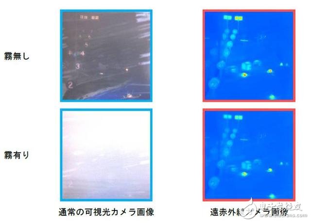 日本開發出新型災害救援機器人：有哪些關鍵技術？