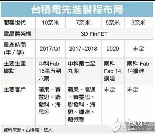 小米6配置、發布時間大曝光：雙鏡頭/超窄邊框