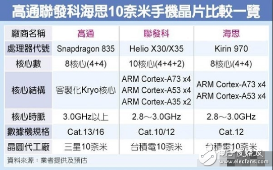 小米6配置、發布時間大曝光：雙鏡頭/超窄邊框